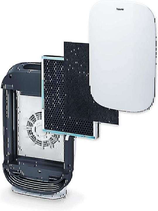 Actual product image Beurer Air purifier LR 500 (106 m²)