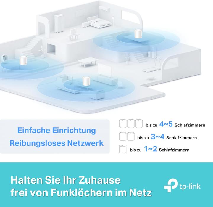 Produktbild TP-Link WL-AP Access Point Deco X1500 Mesh-System 2-Pack (1201 Mbit/s)