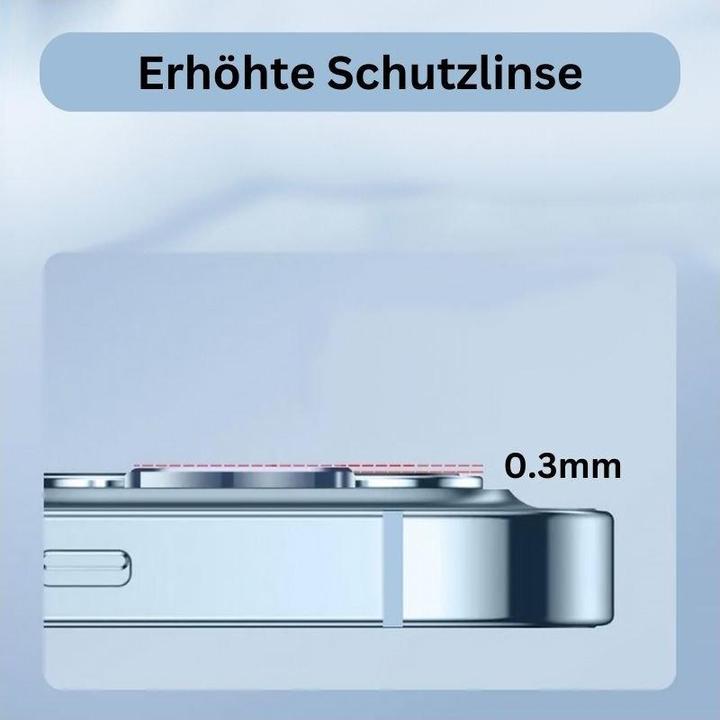 Produktbild Guardline Cam Guard (1 Stück, Apple iPhone 14 Pro, Apple iPhone 14 Pro Max)