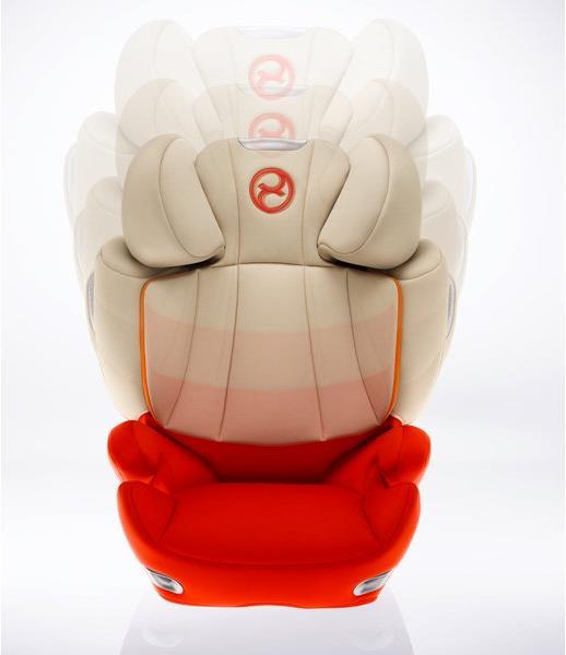 Image du produit Cybex Solution Q3-Fix Plus Or Automne