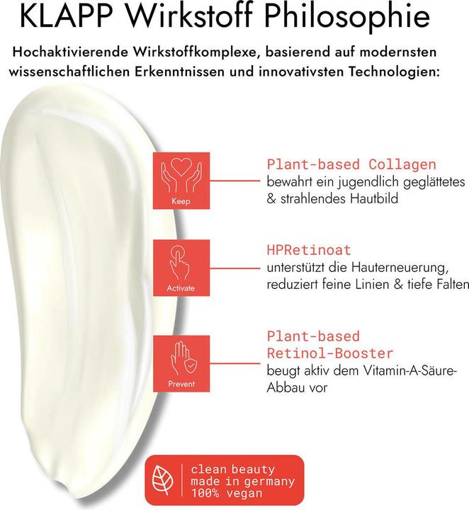 Produktbild Klapp RESIST AGING Retinol Triple Action PRO AGE Day + Night Cream (50 ml, 24h Creme)