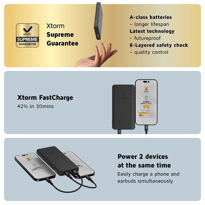 Actual product image Xtorm Go2 Series (10000 mAh, 15 W, 37 Wh)