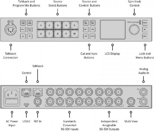 Image du produit Blackmagic ATEM 1 M/E Constellation HD