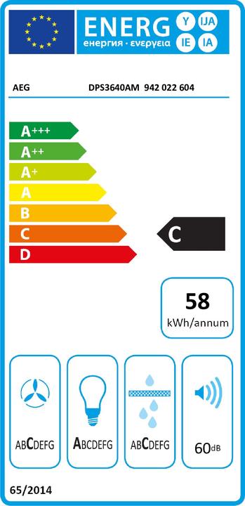 Energie-Label Electrolux Flachschirmhaube (Flachschirmhaube)