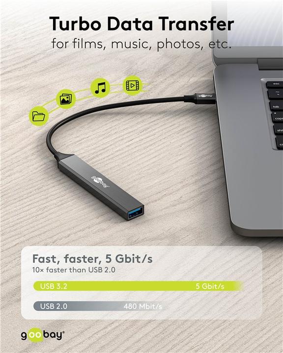 Actual product image Goobay 74458 (USB-A, 4 Ports)