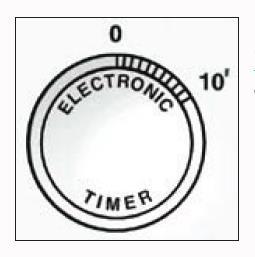 Produktbild Johnson SUITE ELECTRODOMESTICS Haartrockner 800 W Weiss