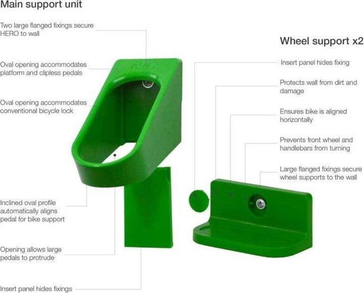 Actual product image Cycloc Hero