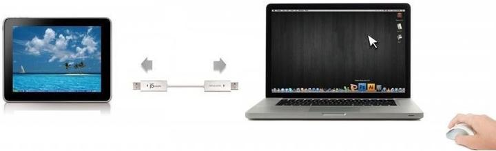 Produktbild j5Create Juc400 (1.80 m, USB 2.0)