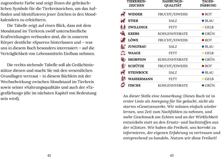 Image du produit Ernährung im Rhythmus des Mondes (Allemand, Thomas Poppe, Johanna Poppe Paungger, 2025)