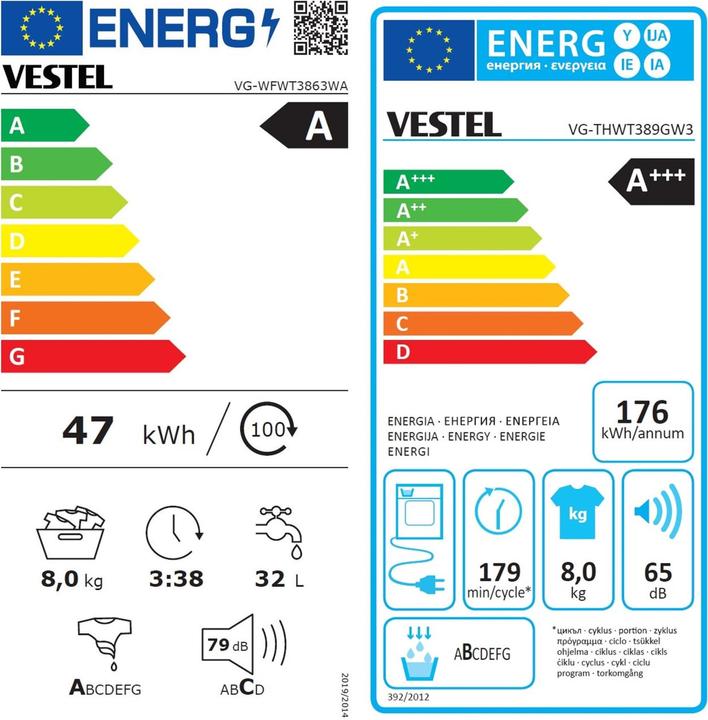 Label énergétique Vestel Tour de lavage 8kg WiFi, Lenor (8 kg)
