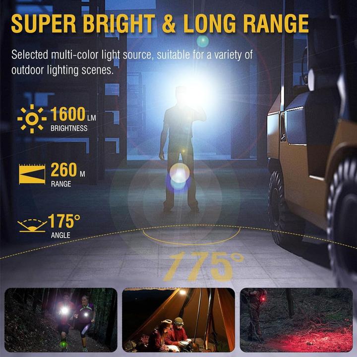 Actual product image Boruit U6 Mini magnetic flashlight - waterproof - Multi-function (1600 lumens )