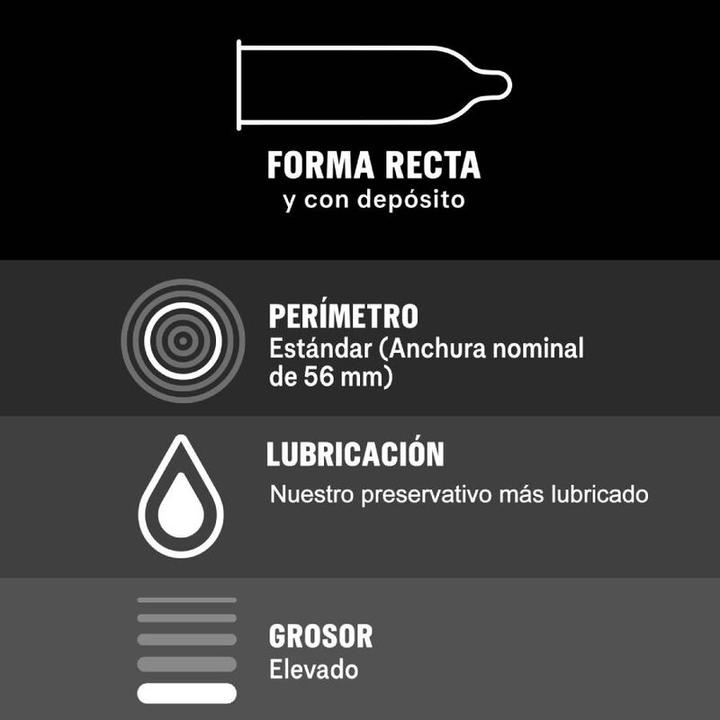 Actual product image Durex Perfect Connection Silicone Extra Lubrication 10 Units (10 pcs.)