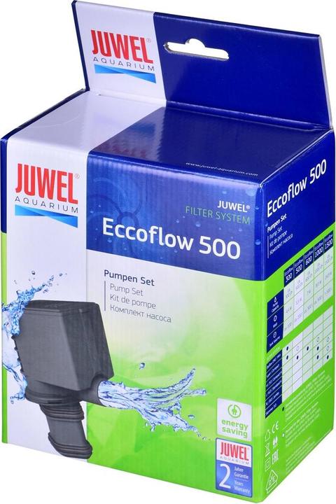 Produktbild Juwel Aquarium Eccoflow