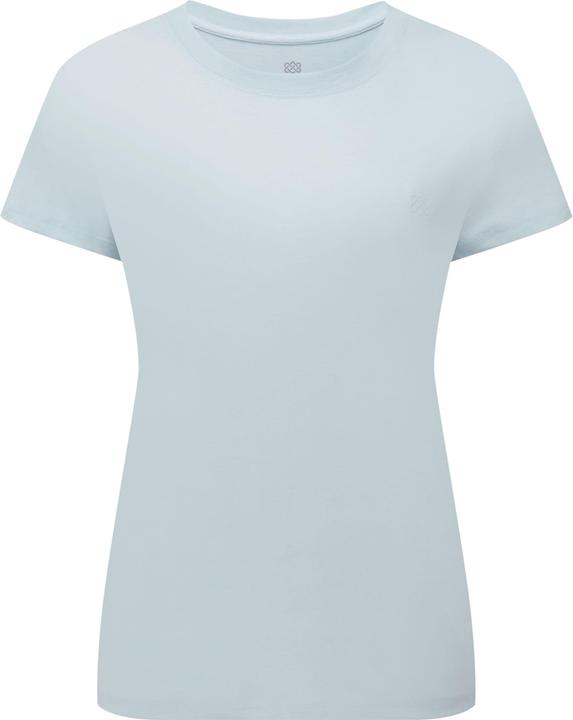 Immagine prodotto Sherpa Adventure Gear Bali (M)