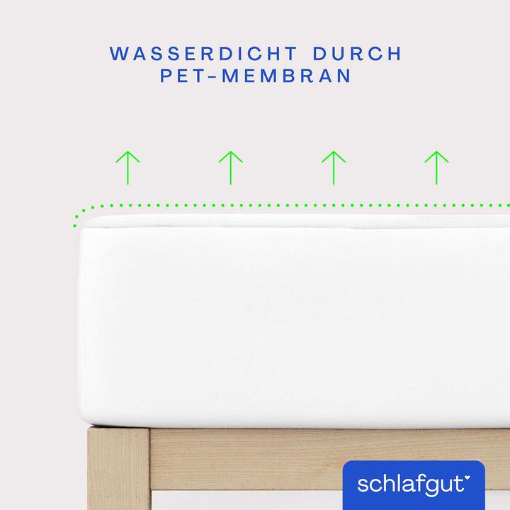 Image du produit schlafgut Baselayer Pro (160 x 200 cm)