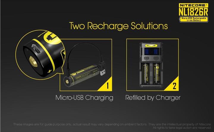 Immagine prodotto Nitecore 18650 USB Akku 2600mAh NL1826r