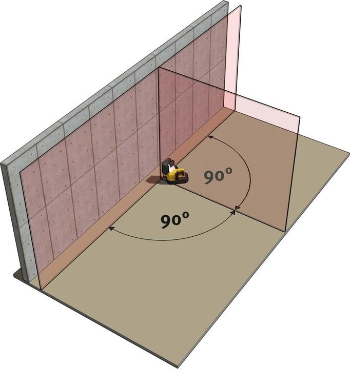 Image du produit Stabila Laser multiligne LA180L