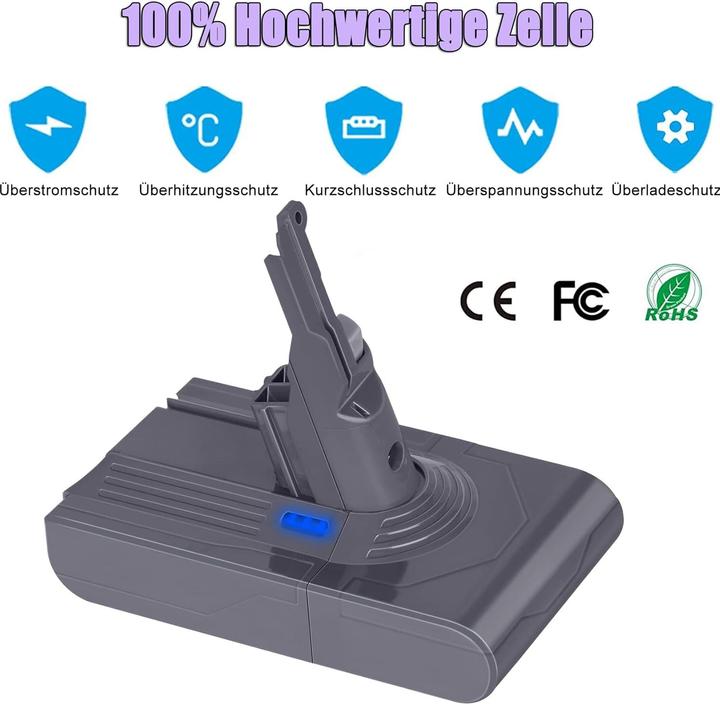 Actual product image Kunlun V8 Replacement Battery for Dyson