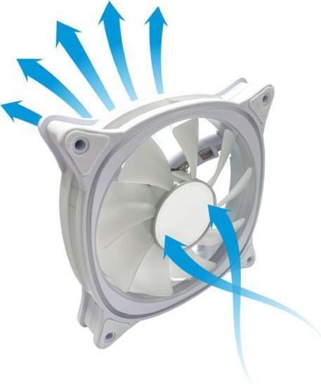 Produktbild LC-Power Geh?usel?fter 3x120mm weiss,ARGB,4Pin PWM (120 mm, 3 x)