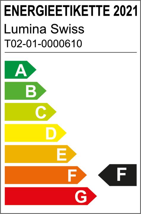 Etichetta energetica Gritin Deluxe (11.50 cm, 60 lm)