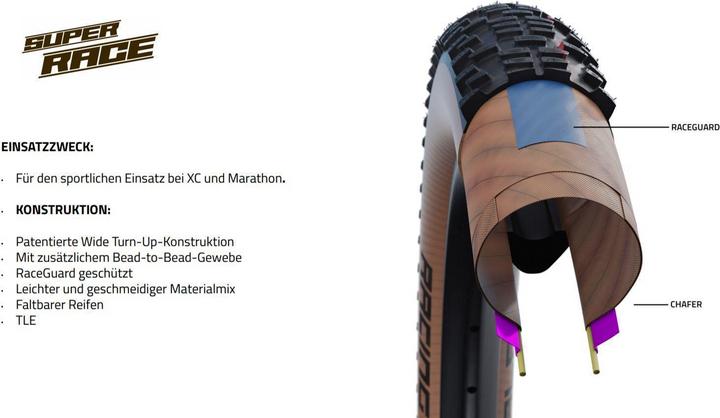 Produktbild Schwalbe Thunder Burt (29 x 2.35, 60-622)