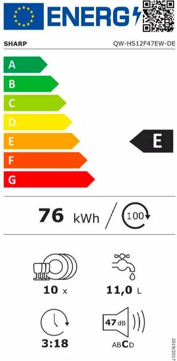 Label énergétique Sharp QW-NS22F47EW-FR