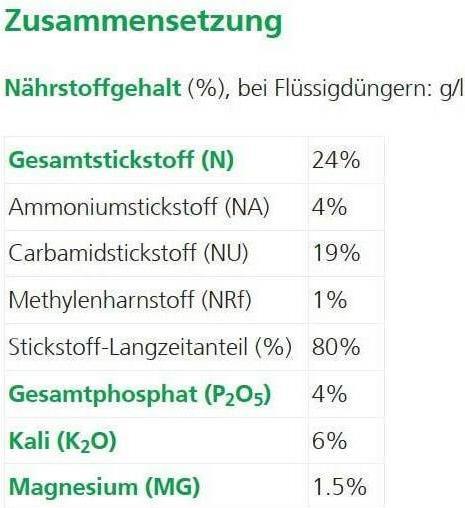 Nährwerte und Zutaten Hauert Rasen-Tardit (2.50 kg, 2.50 l)