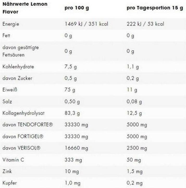 Valori nutrizionali e ingredienti ESN Peptidi di collagene (1 Pezzo/i, Polvere, 300 g)