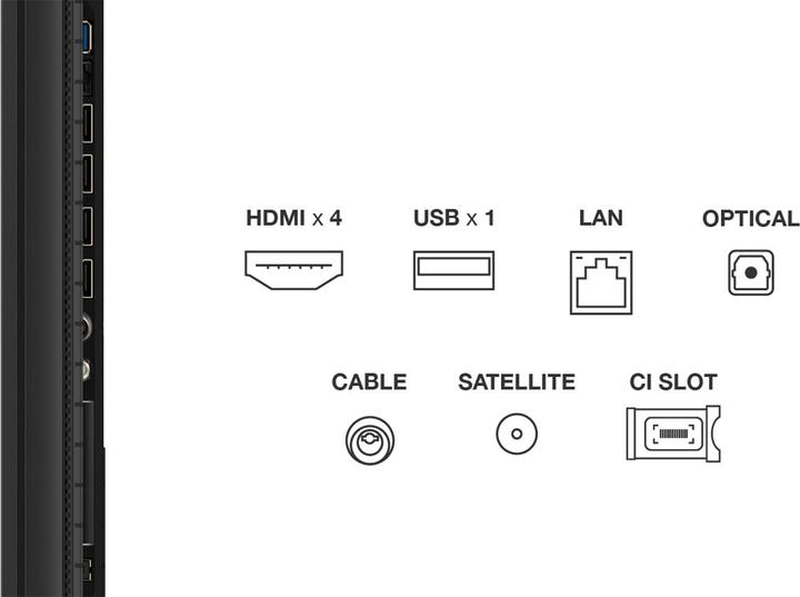 Produktbild TCL 85P8K (85", QLED, 4K, 2025)