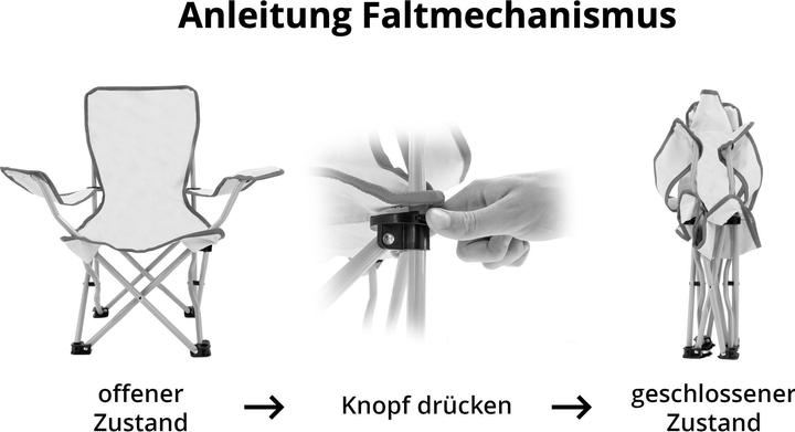 Produktbild Koor Frosch