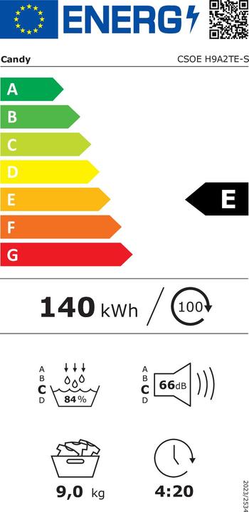 Energie-Label Candy CSOE H9A2TE-S (9 kg, Links)
