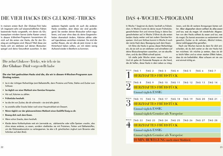 Valori nutrizionali e ingredienti Der Glukose-Trick - Das Praxisbuch (Tedesco, Jessie Inchauspe, 2023)