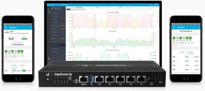Produktbild Ubiquiti EdgeRouter 6P