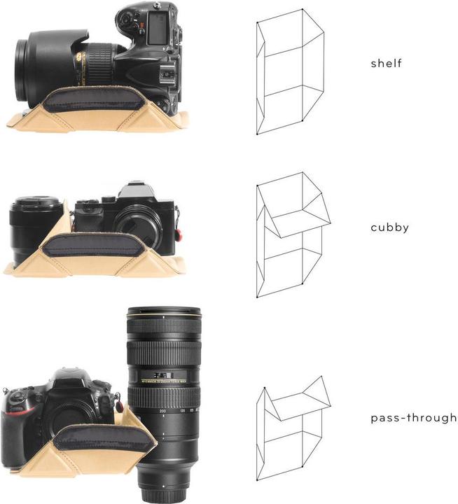 Actual product image Peak Design Everyday Backpack 20L (Photo backpack, 20 l)