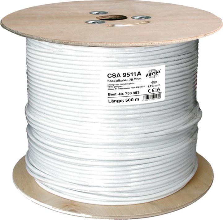 Image du produit Astro Câble coaxial (Prise antenne)
