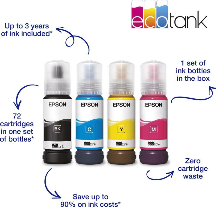 Image du produit Epson EcoTank ET-2814 (Réservoir d'encre, Couleur)