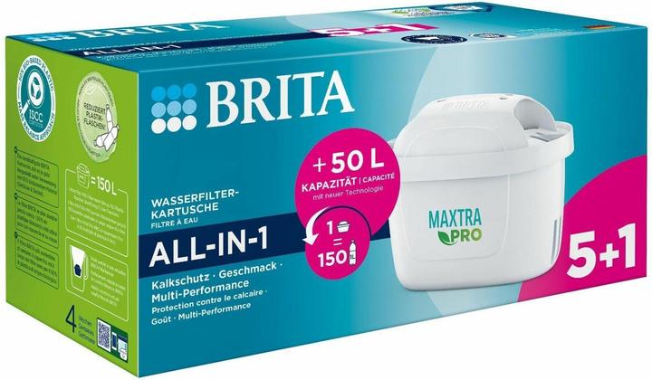 Actual product image Brita Cartouches filtrantes Maxtra Pro All-In-1 5+1 pièces (6 x)