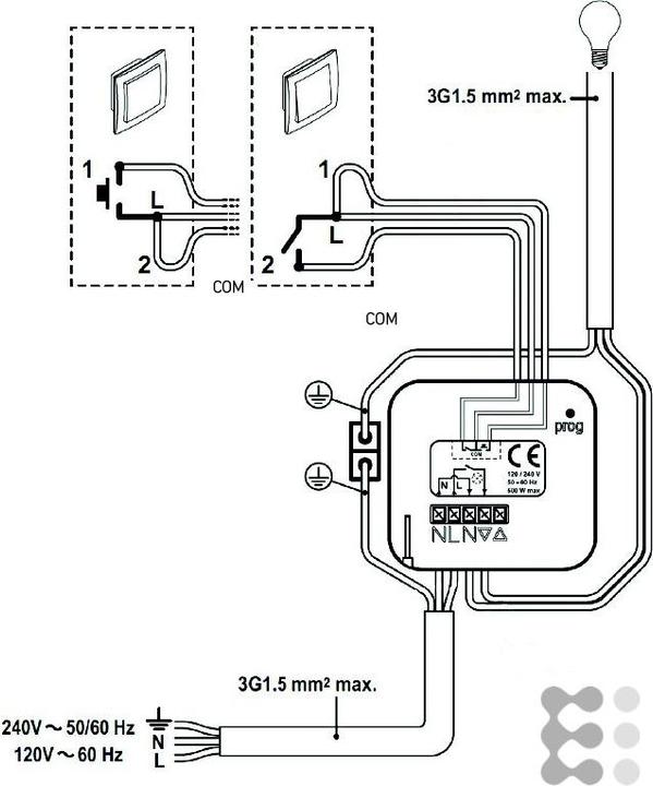 Actual product image somfy Radio receiver