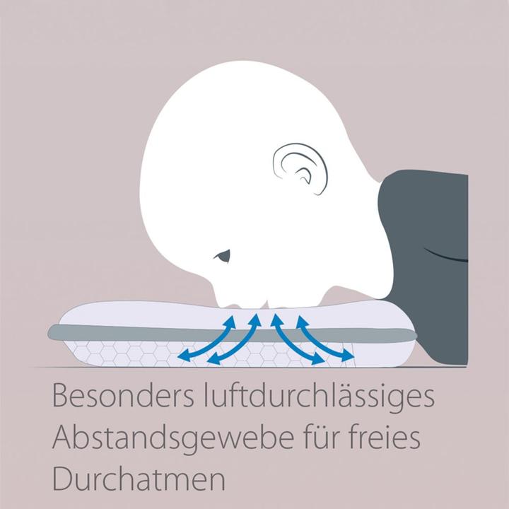 Actual product image Theraline Baby pillow size 2 (24.5 x 23)