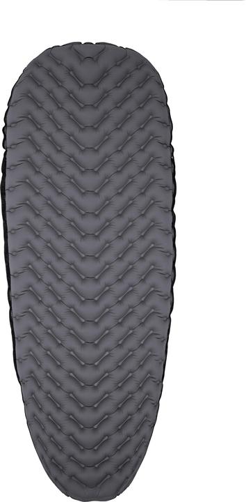 Actual product image Grüezi Bag Wool Mat Camping