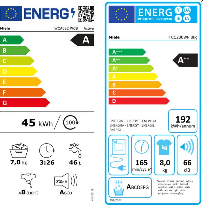 Energie-Label Miele SET: WCA032 WCS + TCC230WP