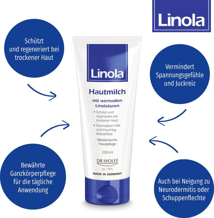 Image du produit Linola Lait pour le corps (Lait pour le corps, 200 ml)