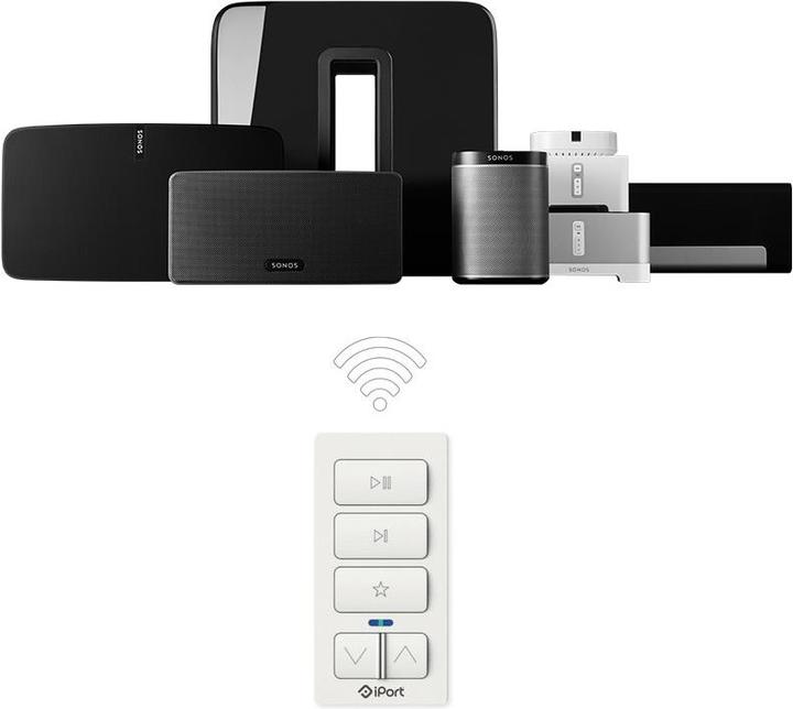 Actual product image iPort xPRESS WiFi Audio Keypad