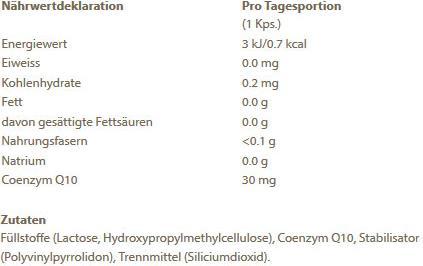 Valeurs nutritives et ingrédients Burgerstein coenzyme Q10 (60 pièce(s), Capsules, 115 g)