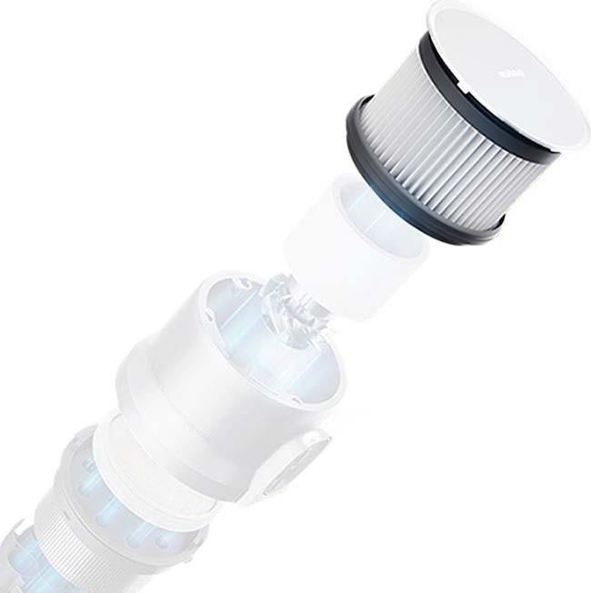 Produktbild Dreame HEPA Filter für T20/T20 pro