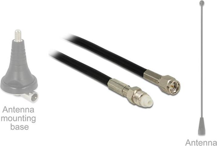 Actual product image Delock 400Mhz Band Extension Cable, 15m (Antenna cable)