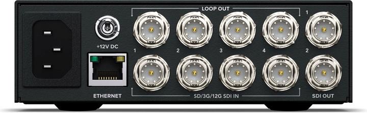 Actual product image Blackmagic Videohub Mini 4x2 12G