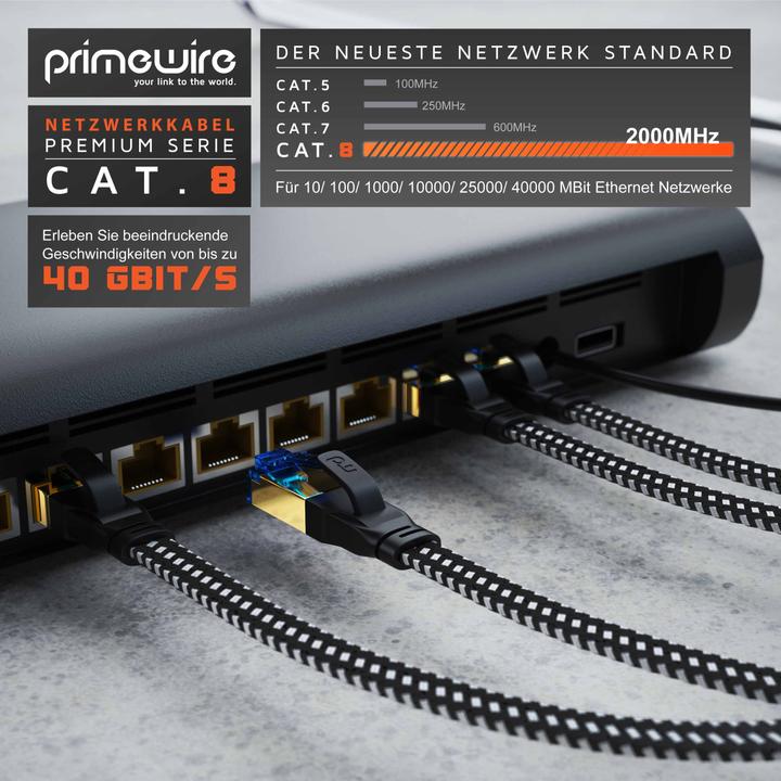 Actual product image Primewire Netzwerkkabel (U/FTP, CAT8.1, 0.50 m)
