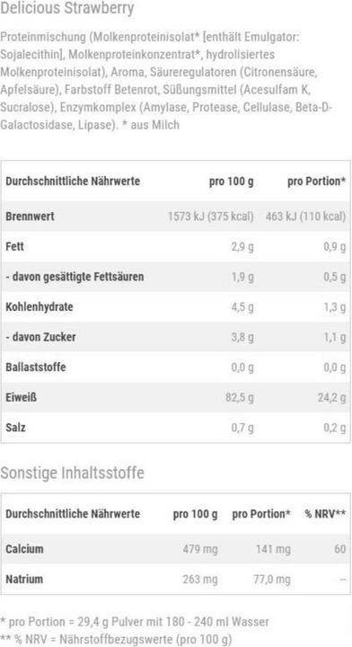 Nährwerte und Zutaten Optimum Nutrition 100 Whey Gold Standard (Erdbeere, 1 Stk., 2280 g)