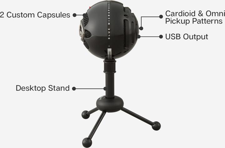 Produktbild Blue Snowball